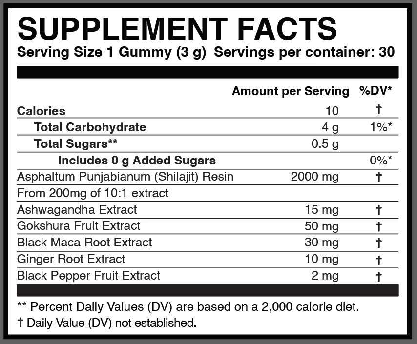 VitaDrive Natural Shilajit Gummies