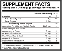 VitaDrive Natural Shilajit Gummies