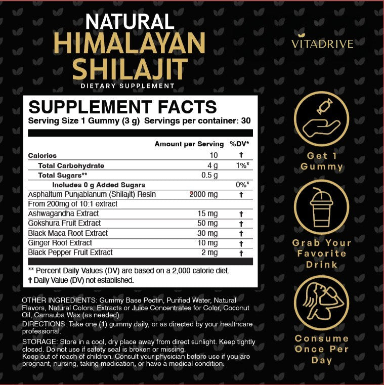 Kidney Support Shilajit Gummies