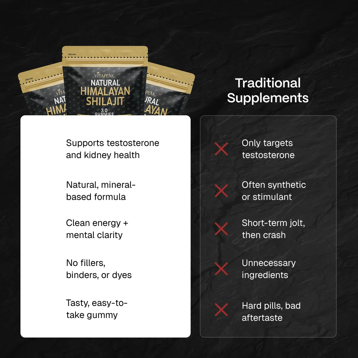 VitaDrive Natural Shilajit Gummies